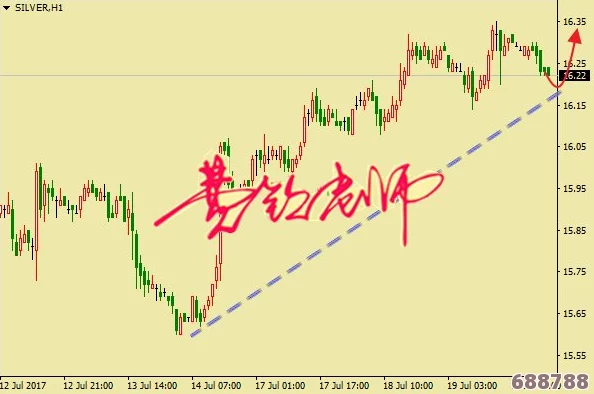 深度解析:神佑释放的高效交易策略与方法指南 深度解析:神佑释放的高效交易策略与方法指南