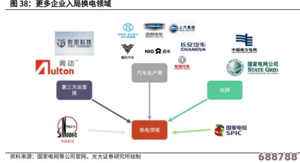 17c网站换哪里去了？用户热议背后原因，探索新平台的吸引力与挑战