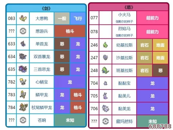 宝可梦剑盾：特性胶囊的神奇转变与全面解析！