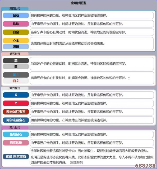 宝可梦剑盾：特性胶囊的神奇转变与全面解析！