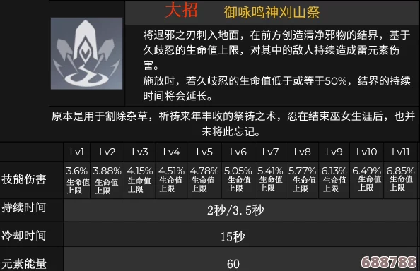 原神3.6版本深度解析：久岐忍全方位培养策略与角色魅力推荐！