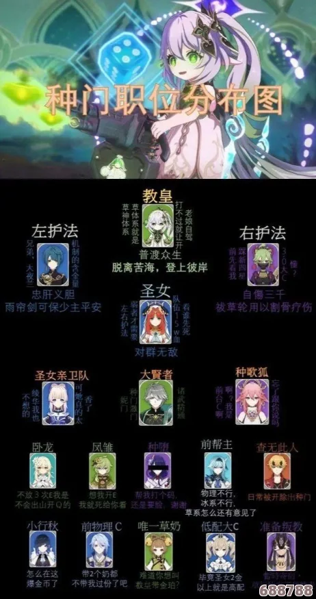 《原神》艾尔海森最强圣遗物搭配，提升战力必备指南！