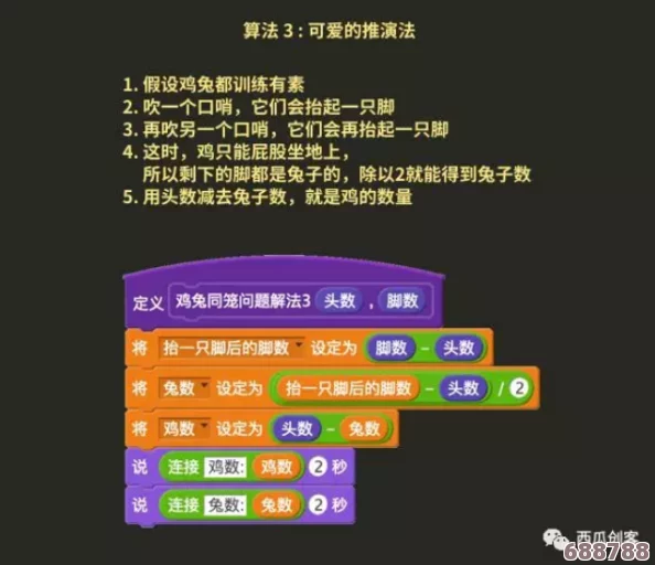 探索极限算法魅力，加入algs比赛官网挑战未来编程精英！
