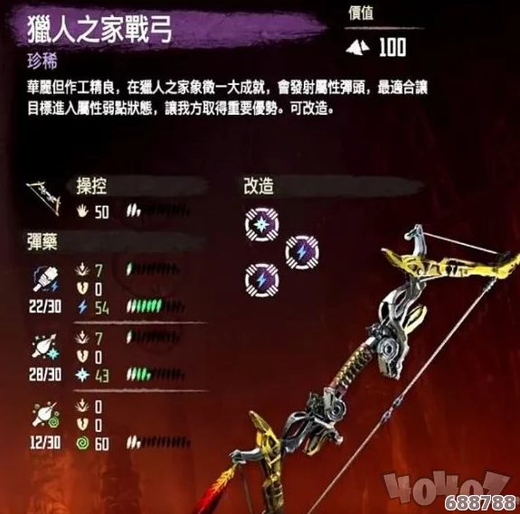 解锁地平线零之曙光终极奥秘:全攻略秘籍 解锁地平线零之曙光终极奥秘:全攻略秘籍