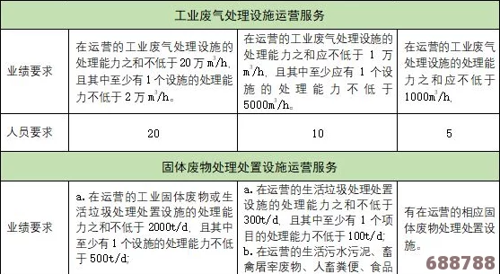 一步步实践,高效达成阿尔伯特条件的秘诀与方法 一步步实践,高效达成阿尔伯特条件的秘诀与方法