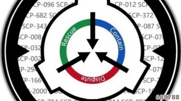 SCP秘密实验室：全成就解锁攻略与深度玩法
