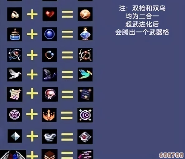 吸血鬼幸存者0.6.1终极版：全面解析超武合成表，解锁最强武器搭配！