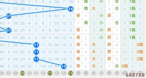 深入剖析《三国志12》单挑系统：策略与技巧大（续篇）