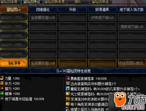 超载地牢Steam平台最新售价全览，畅玩地下城冒险仅需XX元！