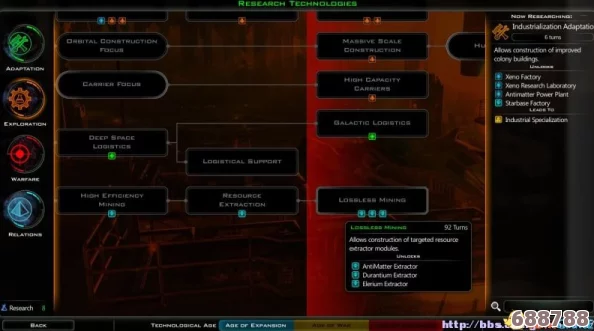 《银河文明3》深度探索：全图文流程+详尽游戏系统攻略指南