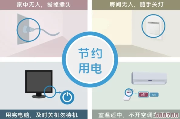 深度节能秘籍:全方位熄灯攻略大,打造绿色生活专区! 深度节能秘籍:全方位熄灯攻略大,打造绿色生活专区!