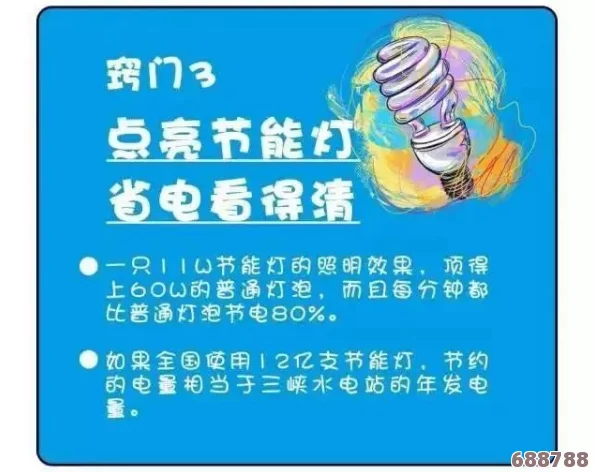 深度节能秘籍:全方位熄灯攻略大,打造绿色生活专区! 深度节能秘籍:全方位熄灯攻略大,打造绿色生活专区!