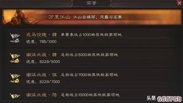 解锁红弦俱乐部全成就秘籍：详尽条件一网打尽，教你如何步步为营达成荣耀！