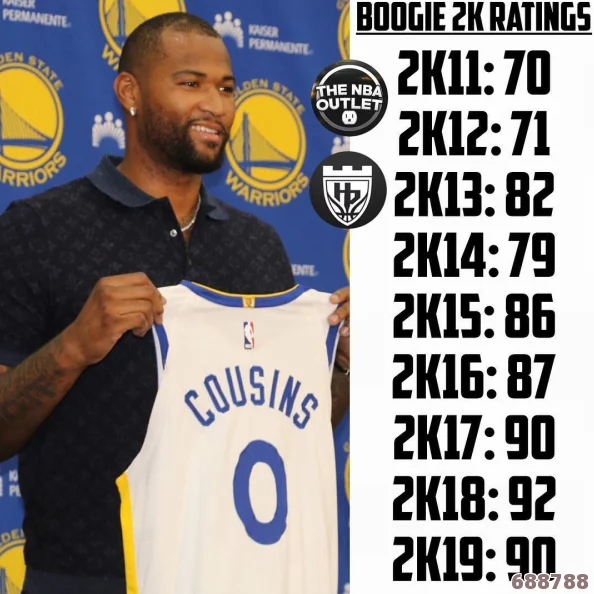 NBA 2K22生涯模式深度攻略：解锁巨星之路，技巧与策略全