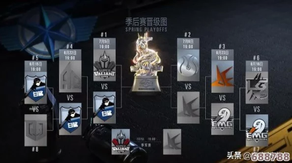 白鲨穿越火线直播盛宴,独家地点大公开! 白鲨穿越火线直播盛宴,独家地点大公开!