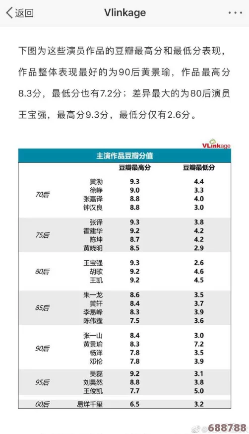 hl45.ccm黑料:网友热评与评分揭秘,真实体验不容错过 hl45.ccm黑料:网友热评与评分揭秘,真实体验不容错过