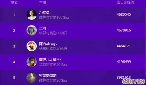 EEUSS鲁丝片直达入口：网友热评4.8星，畅享美味新体验