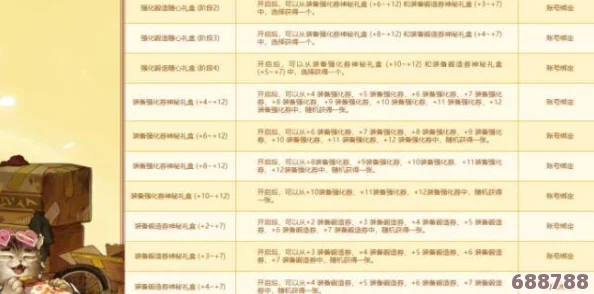 DNF攻坚战最新刷新时间，每日必知高效备战攻略！