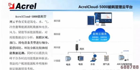 丰年经继拇3的机能量发展:用户对其性能提升及应用场景的热烈讨论与深刻洞察 丰年经继拇3的机能量发展:用户对其性能提升及应用场景的热烈讨论与深刻洞察