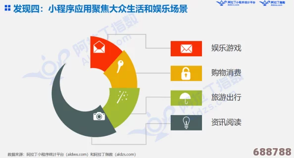 丰年经继拇3的机能量发展:用户对其性能提升及应用场景的热烈讨论与深刻洞察 丰年经继拇3的机能量发展:用户对其性能提升及应用场景的热烈讨论与深刻洞察