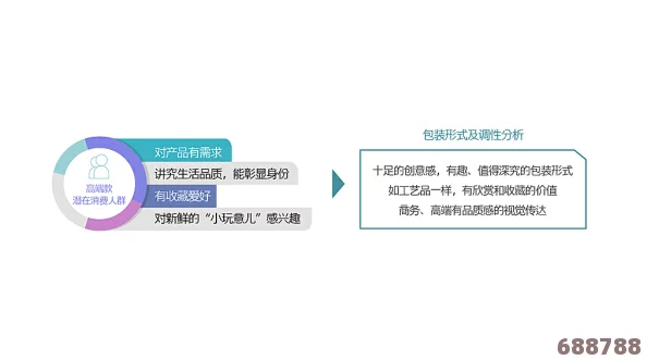 白洁高：用户体验评析与见解完美结合的产品特点探索