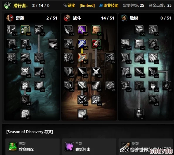 盗贼速升秘籍：顶级练级天赋一览，助你高效闯荡冒险世界！