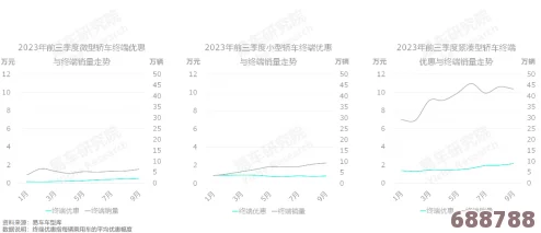 小归货水怎么这么多？探究其背后的原因与用户评价带来的深刻见解