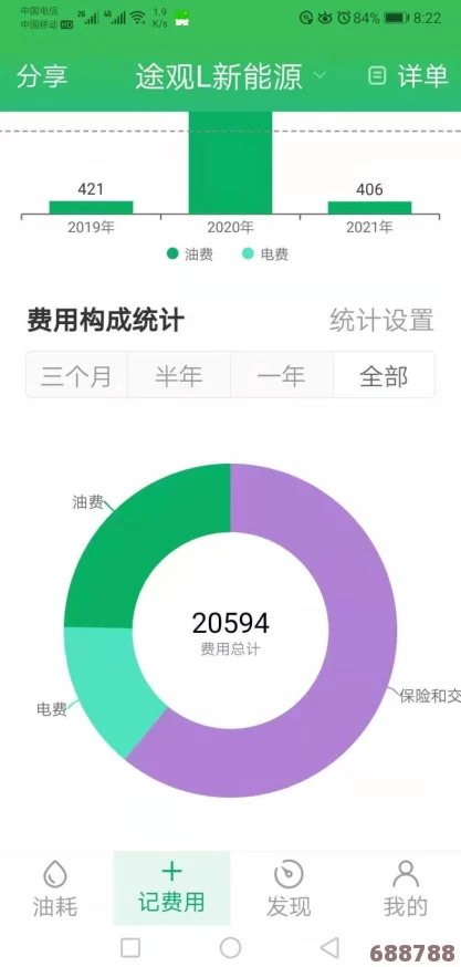 老头三色电费202：用户评价揭示节能效果与使用体验的完美结合