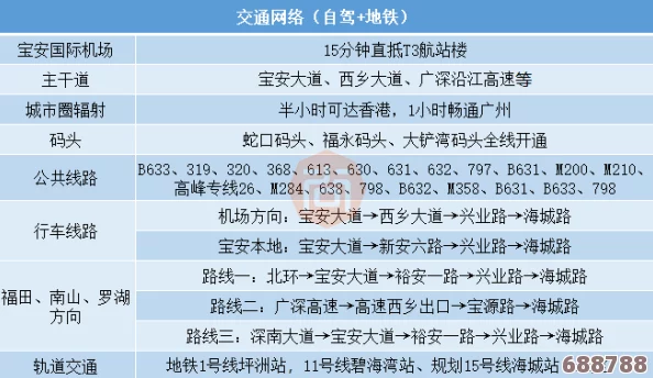 选BBBBBB：用户评价积极，精彩见解彰显品牌独特魅力，引领市场新风潮