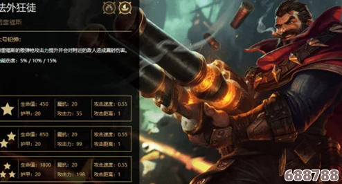 云顶之弈S7.5赛季：男枪强势回归，策略搭配与玩法深度解析！