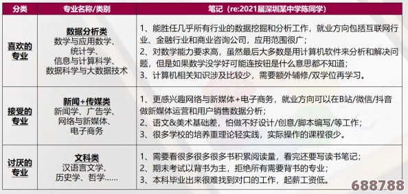 麻花豆传媒一二三产区2021：探索用户评价与见解交织的多元发展新篇章