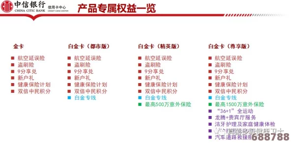 精品1卡二卡三卡四卡老狼，用户热评分享：独特风味引人回味，值得每一位美食爱好者尝试！