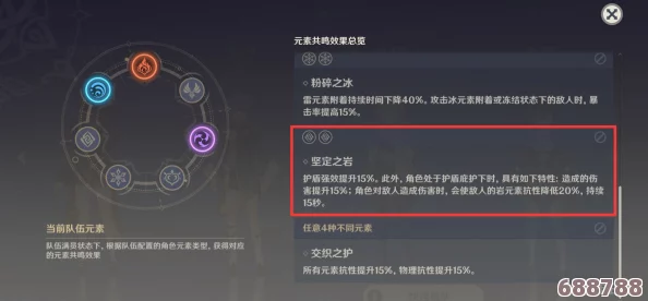 深入解析原神：岩造物共鸣机制的奥秘与运用技巧