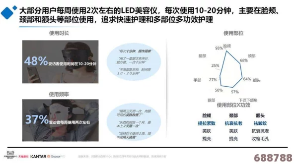 西方14147大但:用户评价与见解透视其在市场中的潜力与挑战 西方14147大但:用户评价与见解透视其在市场中的潜力与挑战