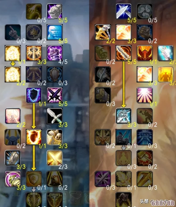 深度解析:魔兽世界Plus战士天赋加点策略,打造无敌战斗机器推荐! 深度解析:魔兽世界Plus战士天赋加点策略,打造无敌战斗机器推荐!