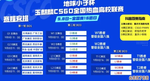 CSGO地球小子杯:全国巅峰对决,总决赛燃情倒计时! CSGO地球小子杯:全国巅峰对决,总决赛燃情倒计时!