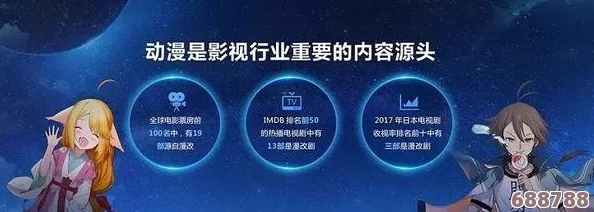 “VAM国漫3DMax动漫:探索用户的精彩评价与见解,共享动漫创作的新视角” “VAM国漫3DMax动漫:探索用户的精彩评价与见解,共享动漫创作的新视角”