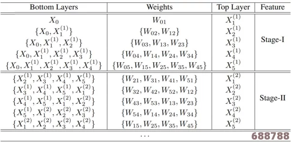 精品欧洲一码二码:用户深度评价与独特见解完美融合,带您探索新体验 精品欧洲一码二码:用户深度评价与独特见解完美融合,带您探索新体验
