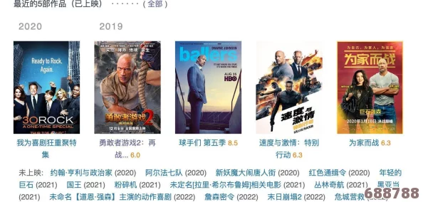 欧美大片1688：探讨用户的热烈评价与深刻见解，揭示电影背后的文化魅力与艺术价值