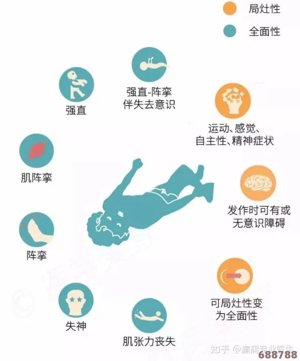 痉挛口吐白沫6人组实验内容详解：揭示了参与者在极端状态下的反应与心理变化分析