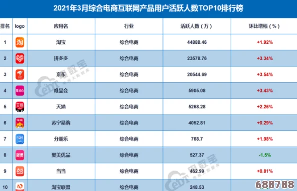 17c行业软件曝光黑料：网友评分直降至2星，用户体验引发热议