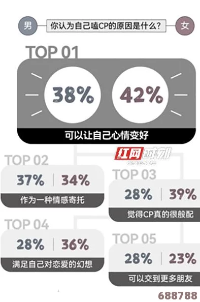 “17c05.cpp吃瓜爆料：用户深度解析背后的故事与观点，揭秘真相引发热议”