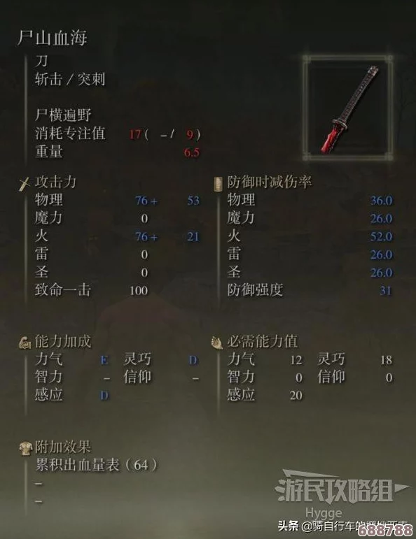 艾尔登法环武器极致强化策略，打造无敌战力的秘密方法！