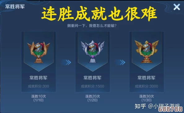 王者荣耀：高效刷取常胜将军成就的绝密策略！