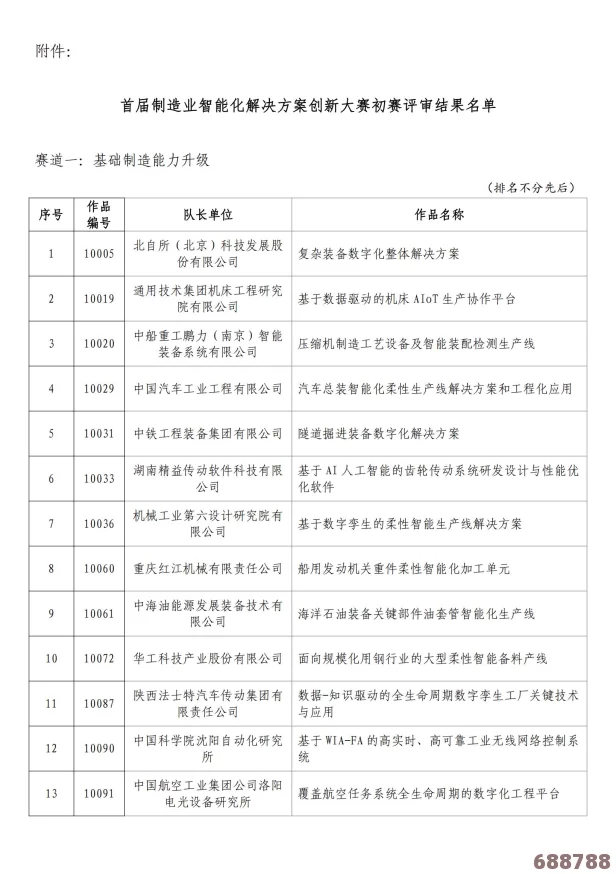 丰年经继拇中文2特色功能：用户反馈汇聚，探讨创新与实用性的完美结合