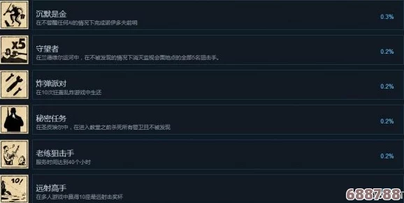 狙击精英V2重制版：全章节深度图文攻略，解锁通关秘籍逐一击破！