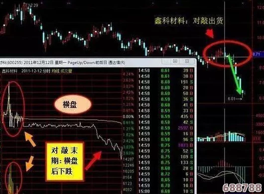 原神火本高效出货秘诀:玄学加持,爆率飙升技巧大公开! 原神火本高效出货秘诀:玄学加持,爆率飙升技巧大公开!