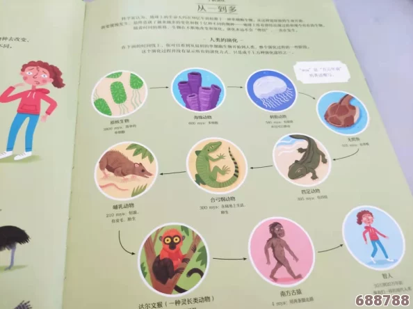 伦理秘密花园入口：探索道德迷宫，寻找心灵的绿洲与真相的种子