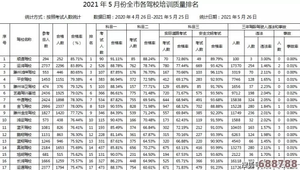 国产日韩精品SUV:消费者热评与使用体验全面解析,驾驭品质与性价比的完美之选 国产日韩精品SUV:消费者热评与使用体验全面解析,驾驭品质与性价比的完美之选