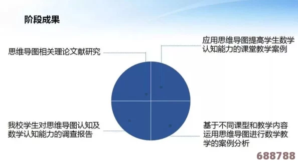 抬头看镜子里的接合处：反思自我与内心纠结的幽微探寻之旅